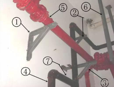 消防管道維修有哪些方法？如何進(jìn)行分類？