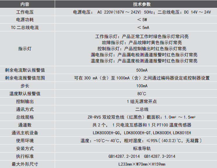 LDT9104EH組合式<a href=http://m.taotaopaper.com/dianqihuozai/ target=_blank class=infotextkey>電氣火災(zāi)監(jiān)控</a>探測器參數(shù)