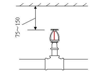 噴淋怎么安裝才規(guī)范？12項(xiàng)噴淋安裝要點(diǎn)示例總結(jié)！
