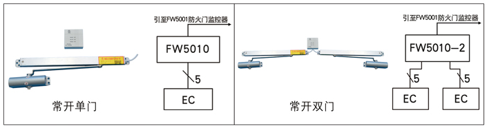 防火門監(jiān)控系統接線示意圖