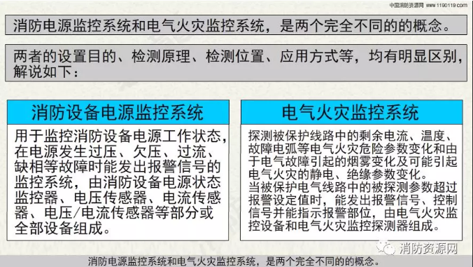 消防設備電源監(jiān)控系統(tǒng)與<a href=http://m.taotaopaper.com/dianqihuozai/ target=_blank class=infotextkey>電氣火災監(jiān)控</a>系統(tǒng)的區(qū)別