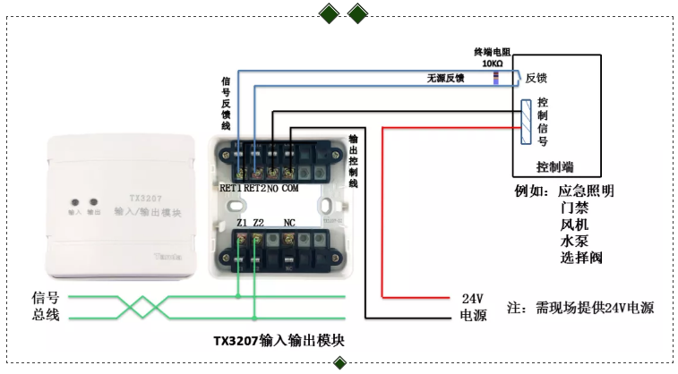 TX3207輸入輸出模塊有源輸出接線(xiàn)方式